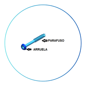 Parafuso Canulado com Arruela - MEFIX